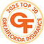 Top 15 Insurance Agent in Port Orange Florida